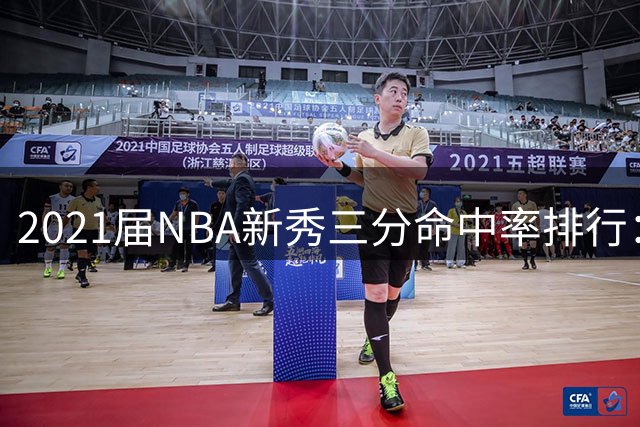 2021届NBA新秀三分命中率排行：鹈鹕新星墨菲居首